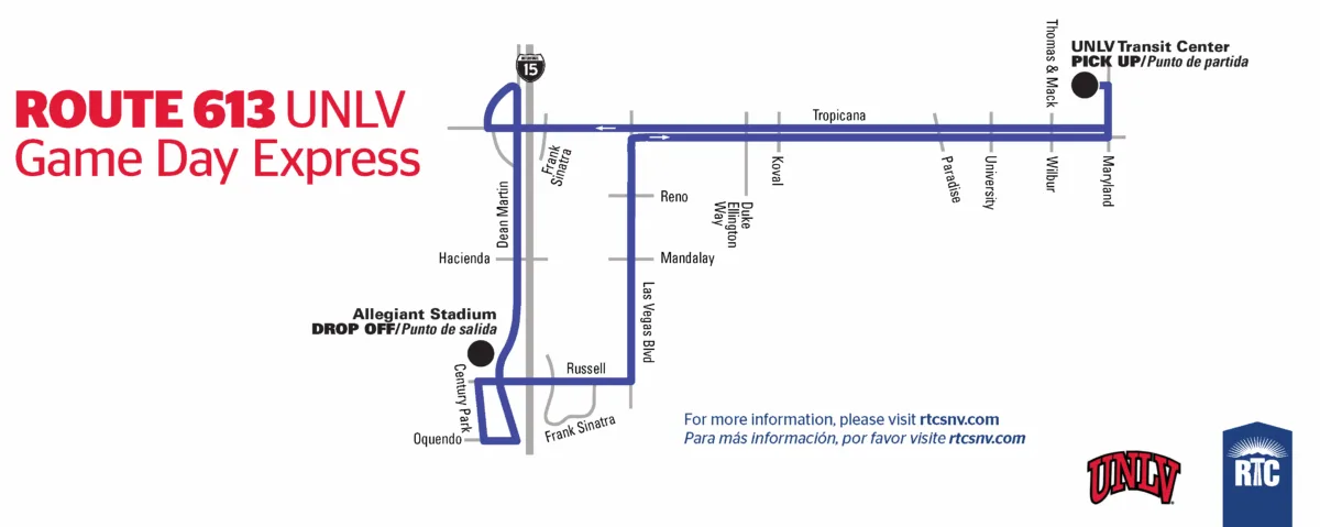 Route 613 UNLV Game Day Express map showing bus stops from UNLV Transit Center to Allegiant Stadium, with major streets and hotels labeled along the route. RTC and UNLV logos are present.